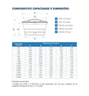 Caixa D’Água Fortlev 500 Litros Azul em Polietileno